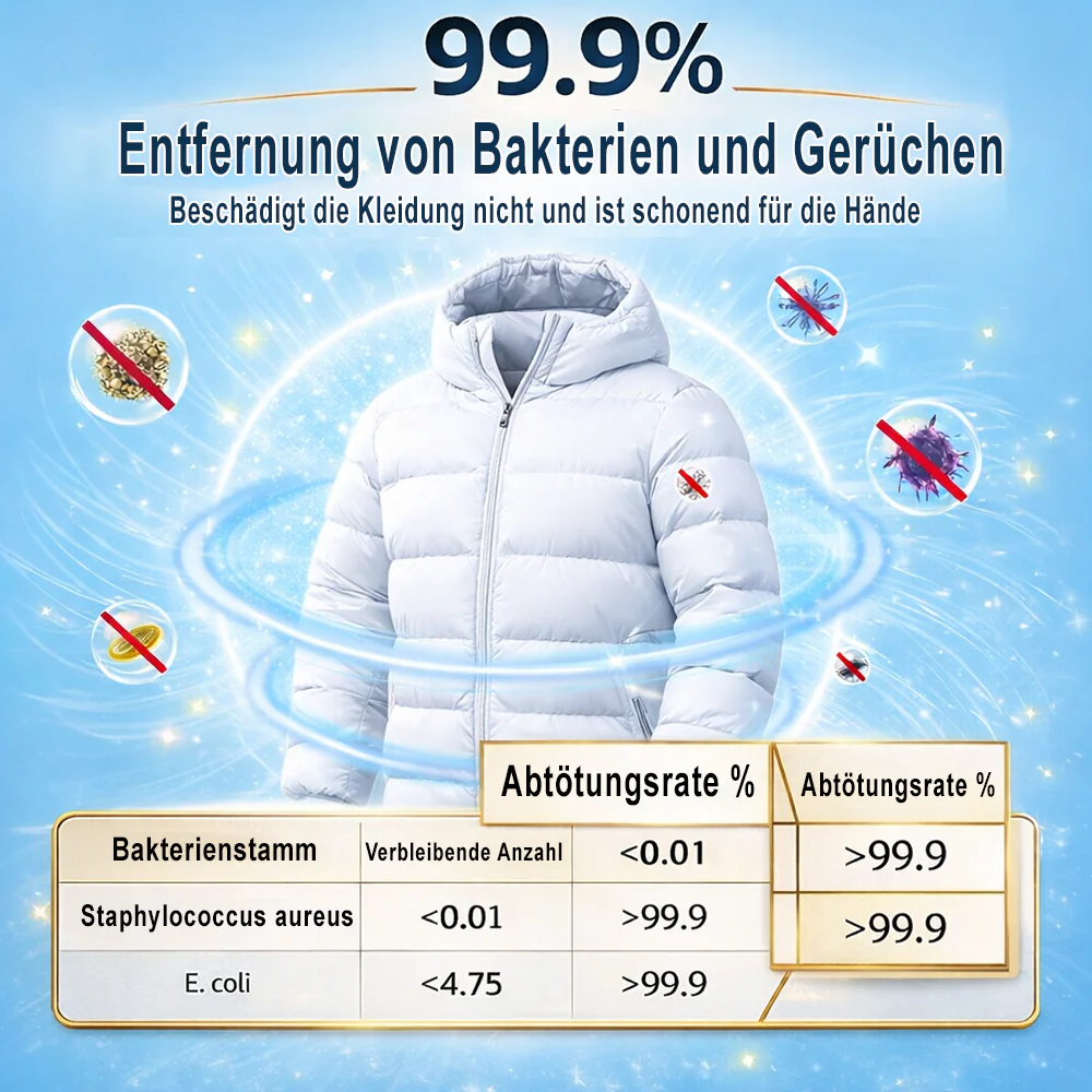 🔥Kleidung Fleckenentferner Tücher - Image 4
